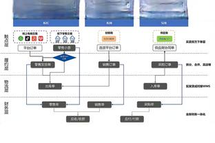 雷竞技手机端下载截图4